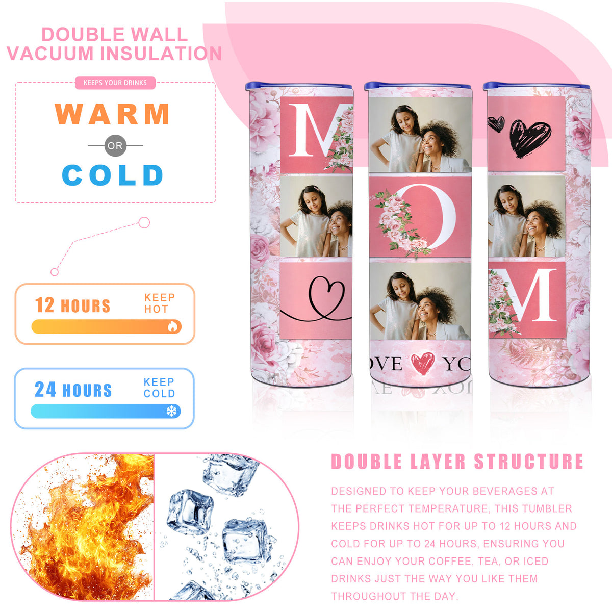 MOM Pink Floral Custom Photo Collage 20oz Skinny Tumbler, Personalized Mom Picture Tumbler, Mother’s Day Gift for Mom