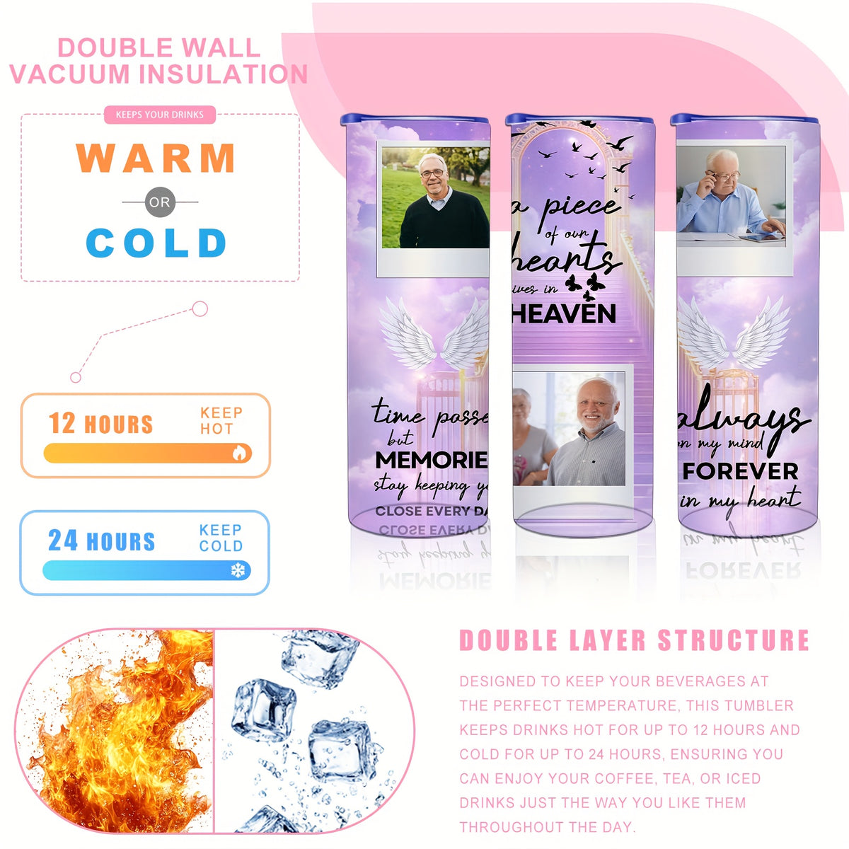 Memorial Custom Photo 20oz Skinny Tumbler, Purple Sky Angel Wings Personalized Insulated Tumbler, Forever in My Heart Remembrance Gift Cup