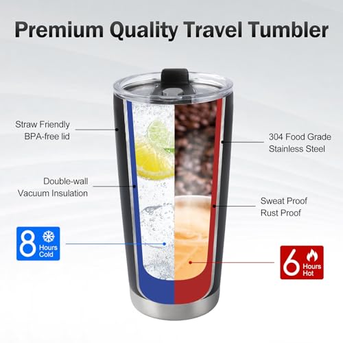 Personalized Travel Coffee Mug - Custom 20oz Stainless Steel Tumbler Cup with Lid - Custom Cup Gift for Dad, Mom, Friends