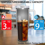 Custom 40oz Insulated Tumbler Stainless Steel Travel Coffee Mug Bridesmaid Gift for Women & Wedding Party