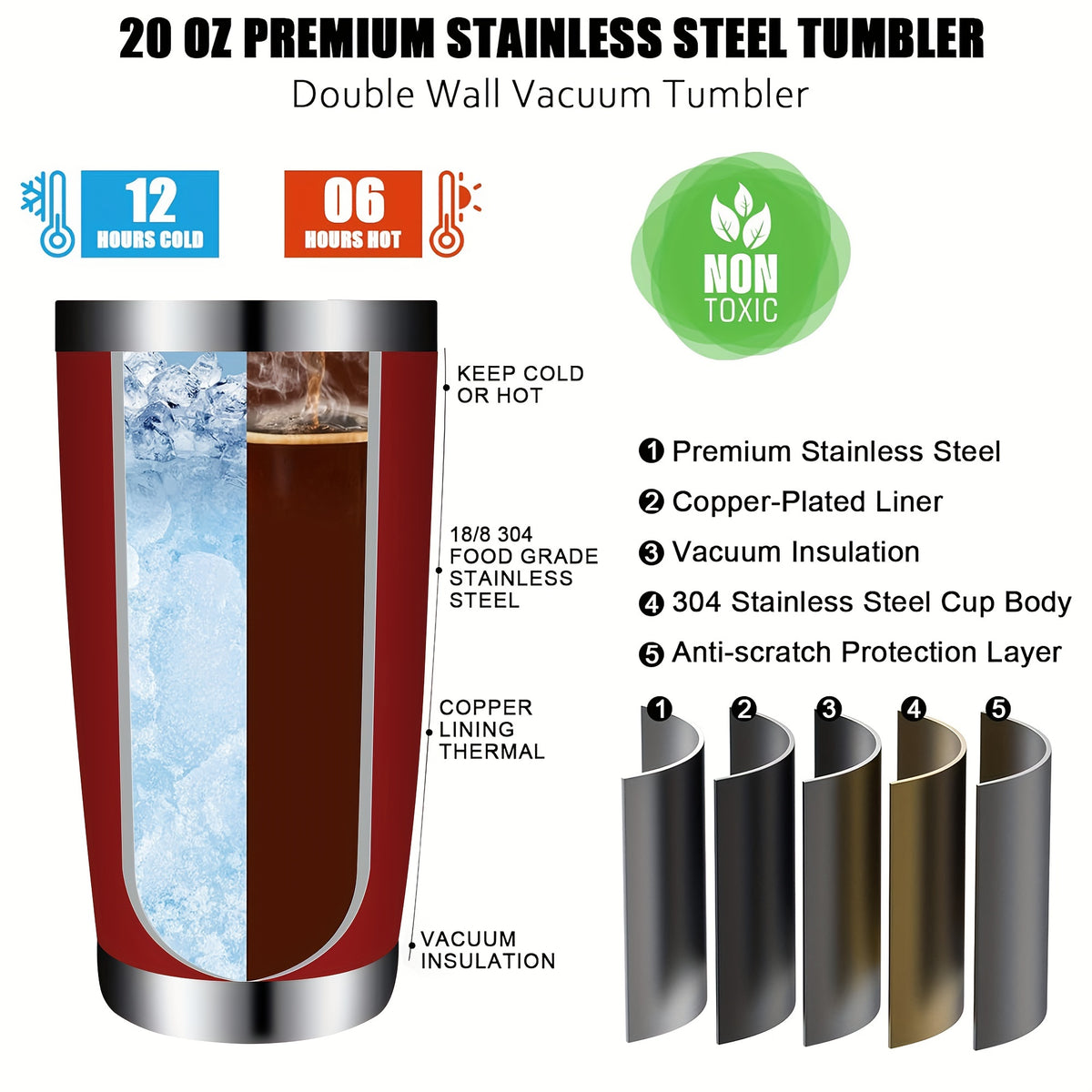 Personalized 20oz Stainless Steel Tumbler, Custom Photo Travel Mug with Lid & Straw, Romantic Anniversary Wedding Gift for Partner, Vacuum Insulated Coffee Cup
